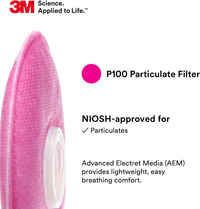 P100 Particulate Filter Set