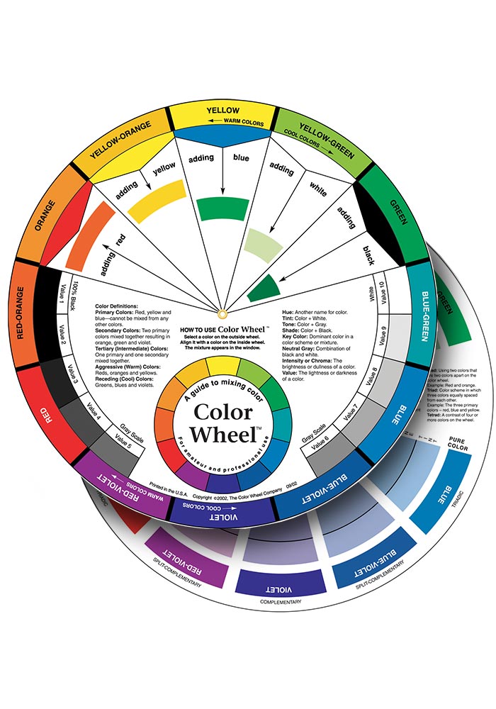 Artist's Color Wheel