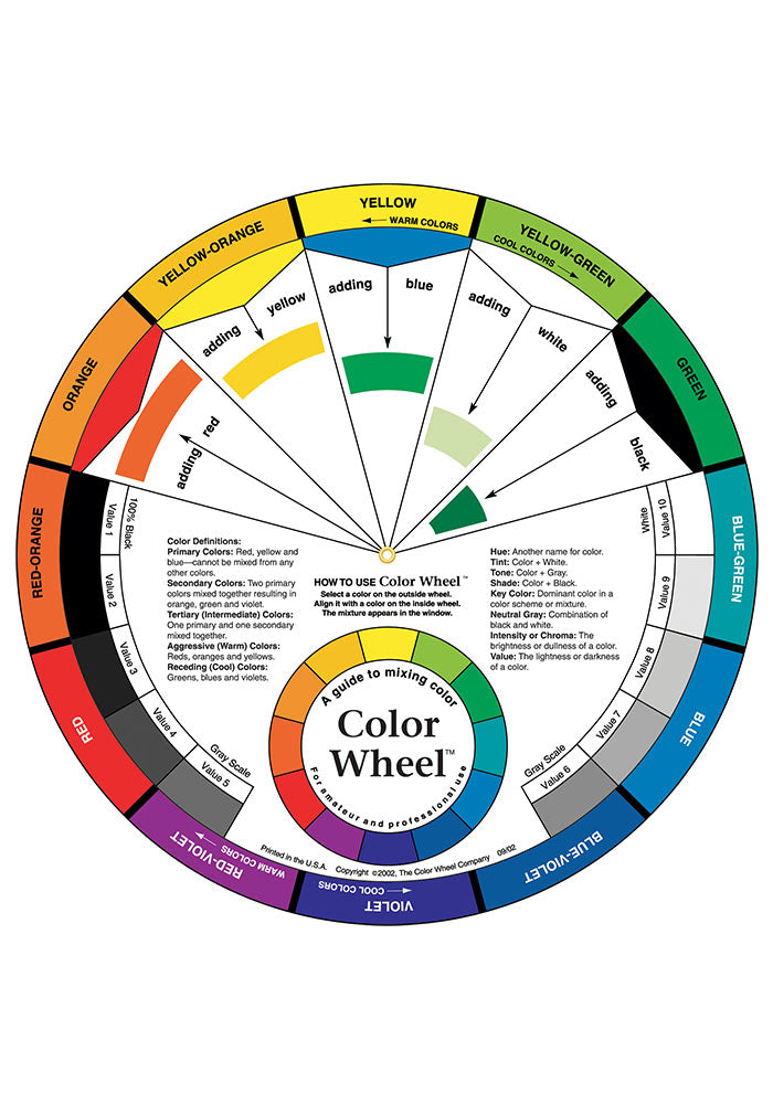 Artist's Color Wheel