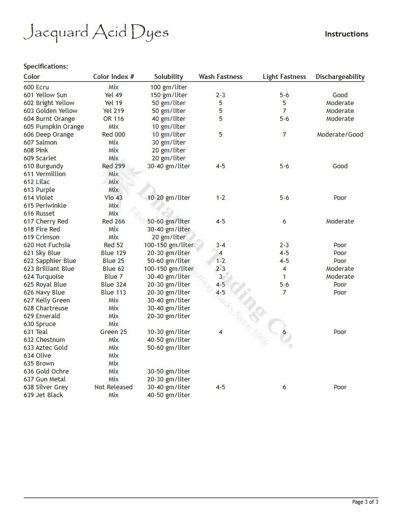 Jacquard Acid Dye Instructions: Page 3 of 3
