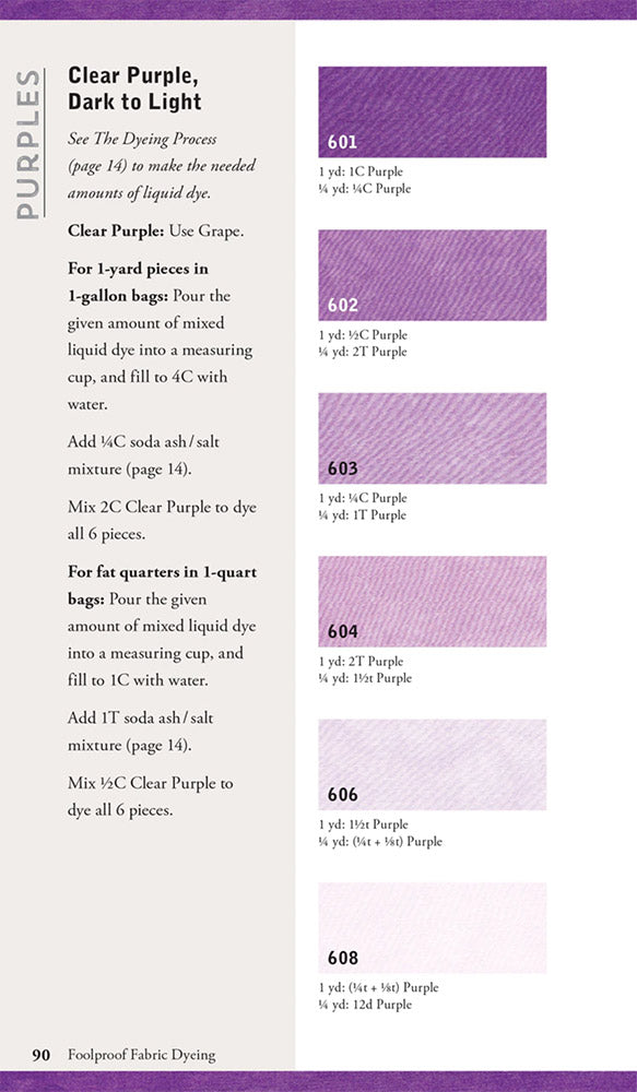 Foolproof Fabric Dyeing