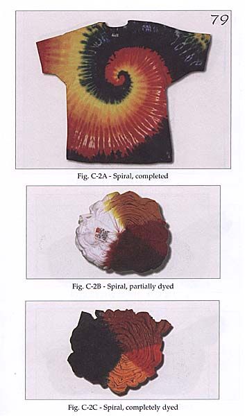 Tie Dye, Back By Popular Demand