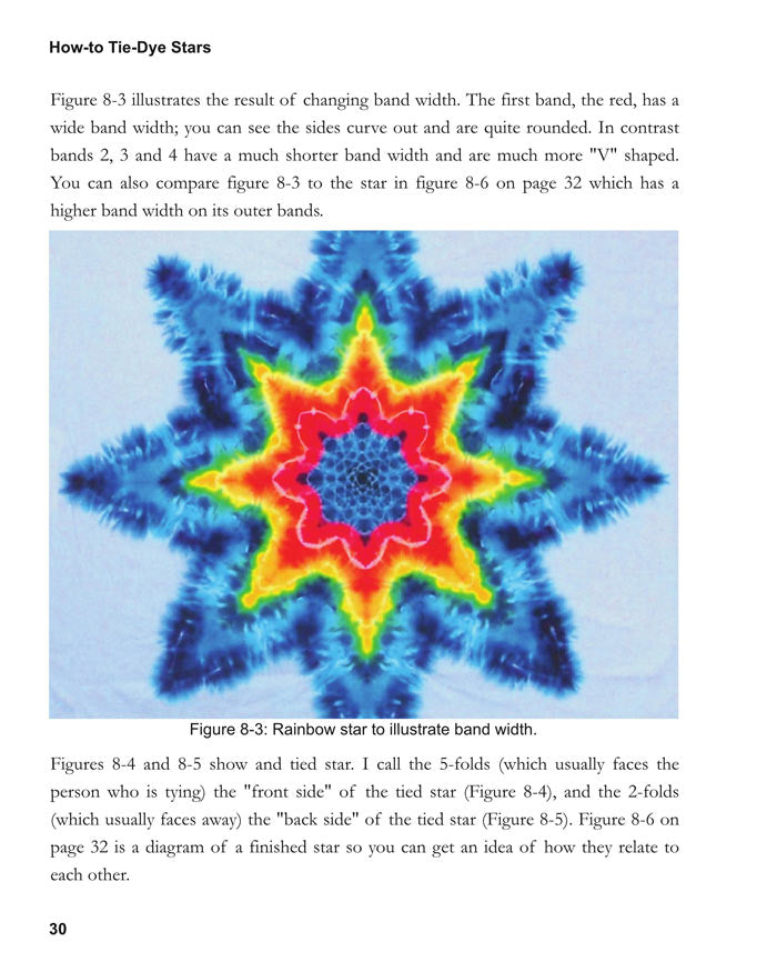 How to Tie-Dye Stars: Tie Dye Secrets Revealed