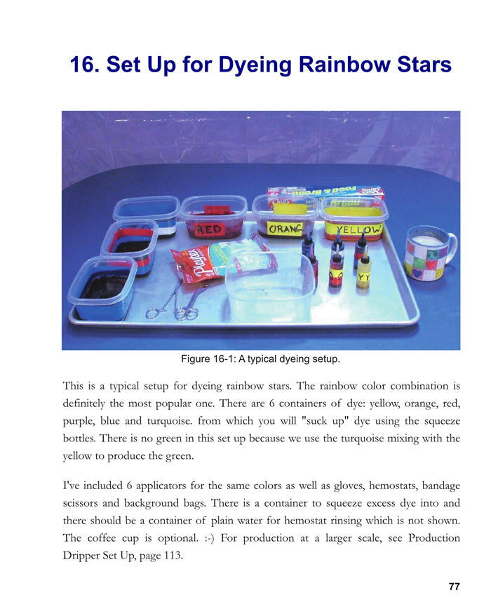 How to Tie-Dye Stars: Tie Dye Secrets Revealed