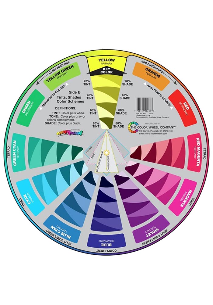CMY Primary Color Wheel: Cyan-Magenta-Yellow