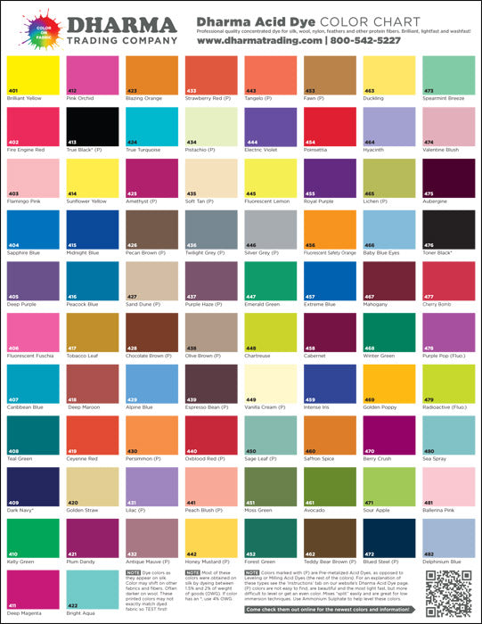 Dharma Acid Dye Poster