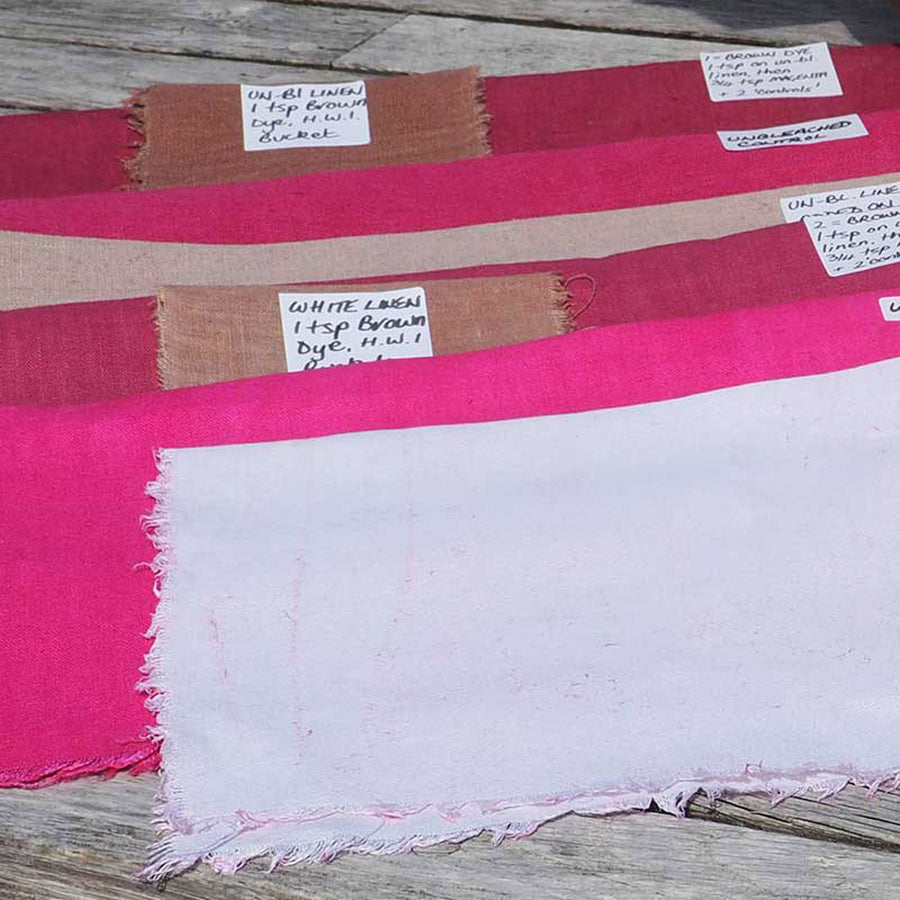 Exploring Fiber Reactive Dyes