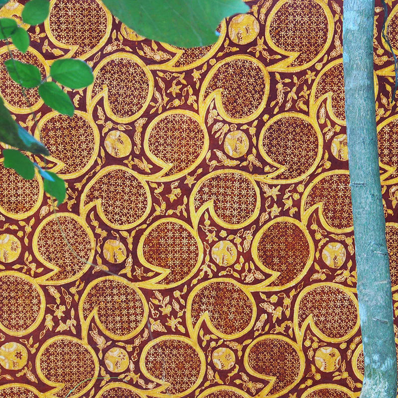 Batik of Java - A Visual Journey