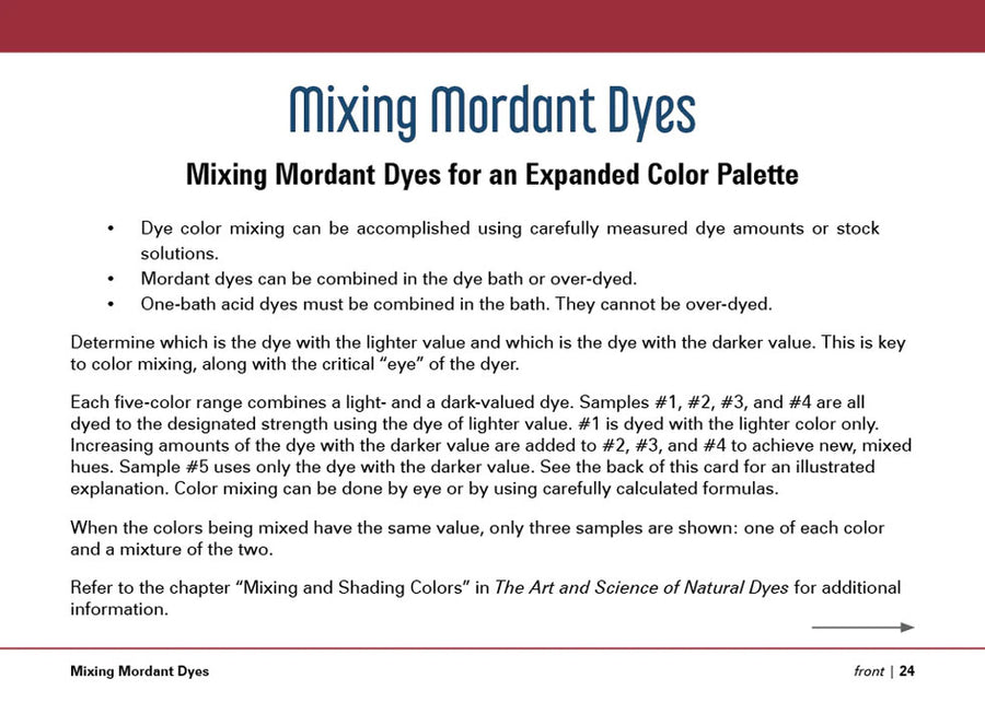 The Studio Formulas Set for The Art and Science of Natural Dyes