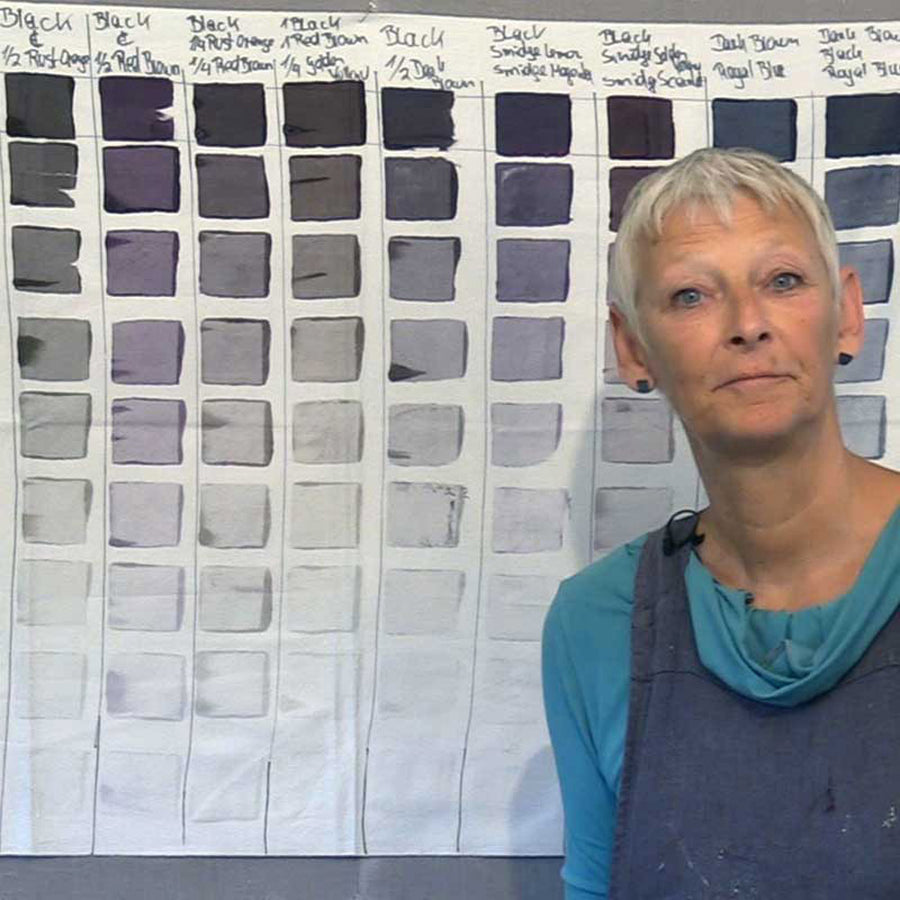 Exploring Fiber Reactive Dyes