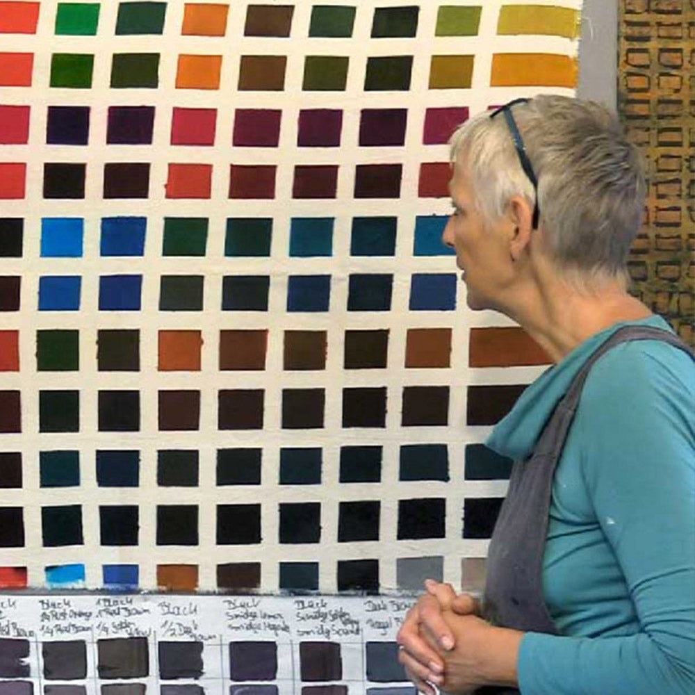 Exploring Fiber Reactive Dyes