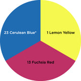 Dharma Trading Fiber Reactive Procion Dye Alternate Primaries #1 themed color wheel with colors labeled #23 Cerulean Blue, #1 Lemon Yellow, and #13 Fuchsia Red.