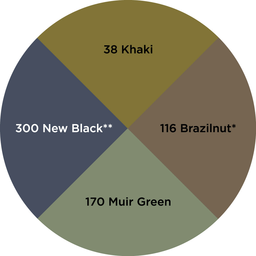 Dharma Trading Fiber Reactive Procion Dye Camolicious themed color wheel with colors labeled #116 Brazilnut* #170 Muir Green, #300 New Black**, and #38 Khaki.