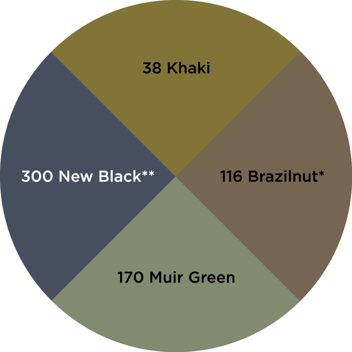 Dharma Trading Fiber Reactive Procion Dye Camolicious themed color wheel with colors labeled #116 Brazilnut* #170 Muir Green, #300 New Black**, and #38 Khaki.