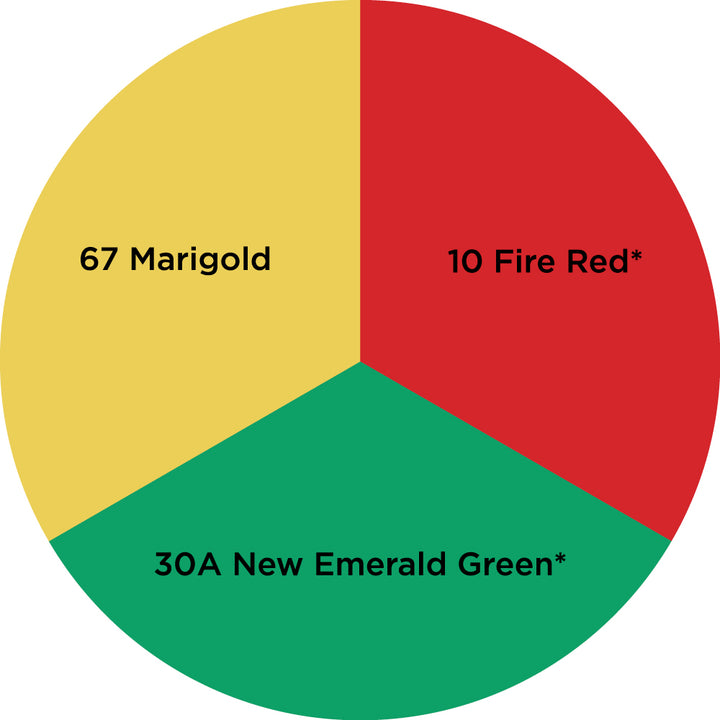 Dharma Trading Fiber Reactive Procion Dye Christmas themed color wheel with colors labeled #10 Fire Red*, #30A New Emerald Green*, and #67 Marigold