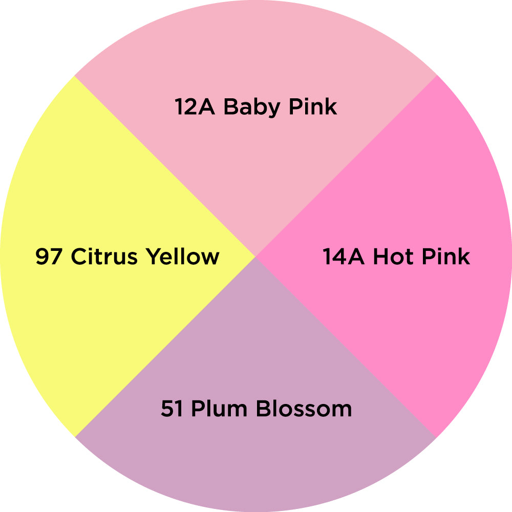 Dharma Trading Fiber Reactive Procion Dye "Girls" themed color wheel with colors labeled #12A Baby Pink, #14A Hot Pink, #51 Plum Blossom, and #97 Citrus Yellow