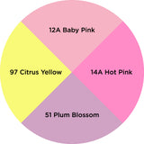 Dharma Trading Fiber Reactive Procion Dye "Girls" themed color wheel with colors labeled #12A Baby Pink, #14A Hot Pink, #51 Plum Blossom, and #97 Citrus Yellow