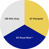 Dharma Trading Fiber Reactive Procion Dye Hanukkah themed color wheel with colors labeled #139 Mist Gray, #67 Marigold, and #95 Royal Blue**.