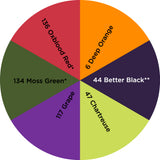 Dharma Trading Fiber Reactive Procion Dye Halloween themed color wheel with colors labeled #6 Deep Orange, # 44 Better Black**, #47 Chartreuse, #117 Grape, #134 Moss Green*, and #136 Oxblood Red.