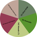 Dharma Trading Fiber Reactive Procion Dye Salad Explosions themed color wheel with colors labeled #32 Olive Drab, #933 Avocado, #143 Wasabi (T), #145 Dances With Raisins*, and #178 Shiitake Mushroom.