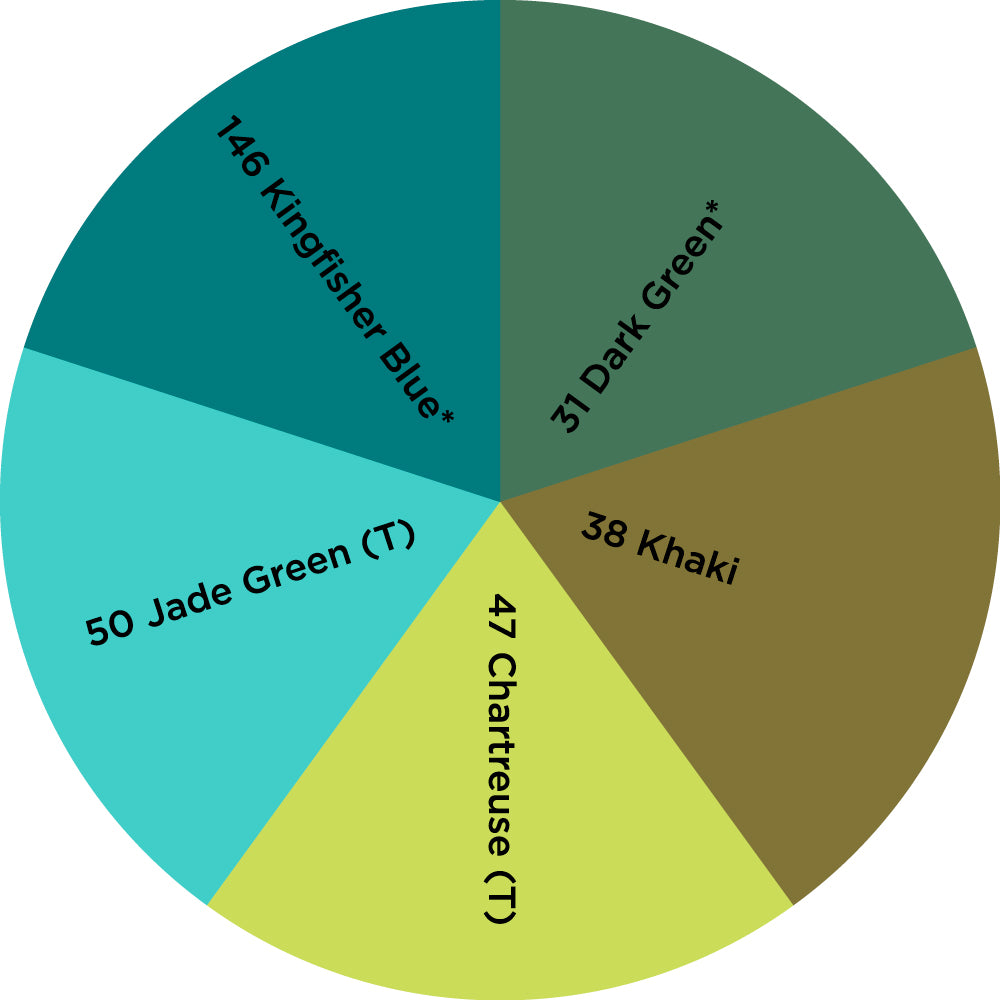 Dharma Trading Fiber Reactive Procion Dye Sunshine Through Kelp themed color wheel with colors labeled #31 Dark Green* #38 Khaki, #47 Chartreuse (T), #50 Jade Green (T), and #146 Kingfisher Blue*.