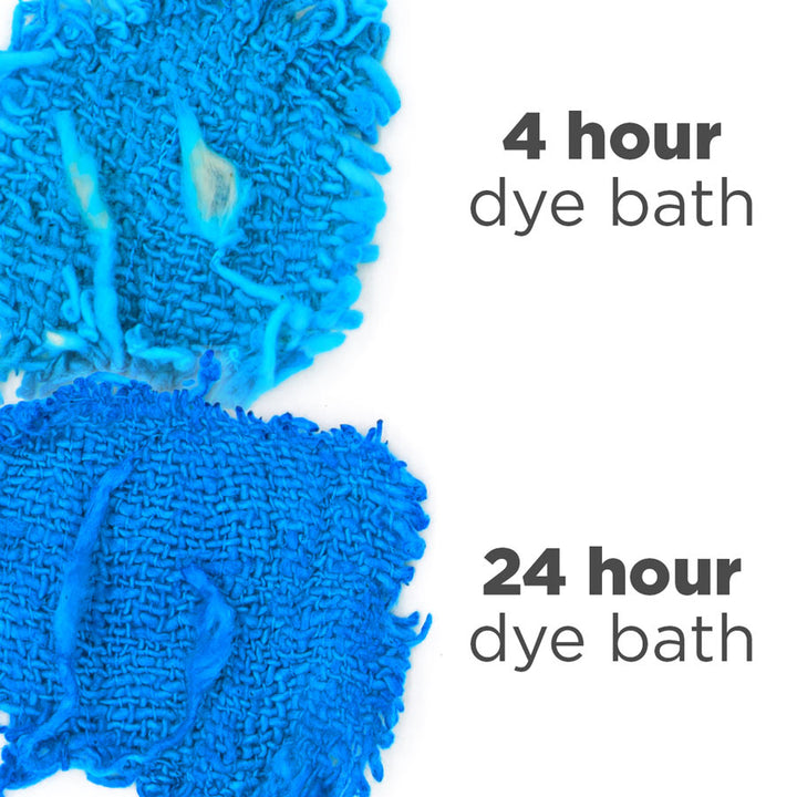 Handspun yarn with varying thickness requires a longer saturation time.