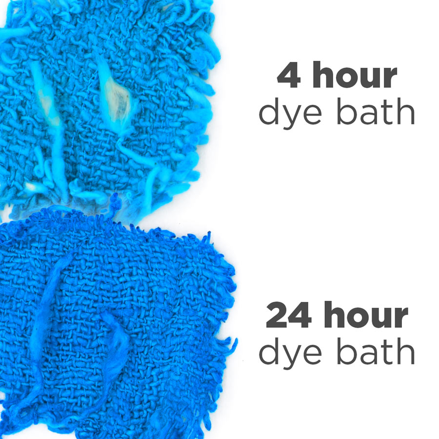 Handspun yarn with varying thickness requires a longer saturation time.