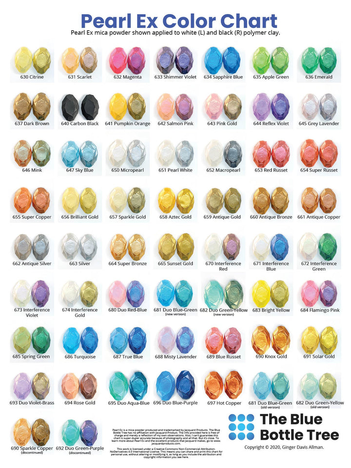 Pearl Ex examples on white and black polymer clay