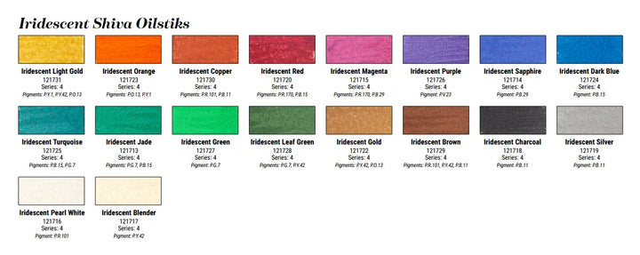 Iridescent Pigment List