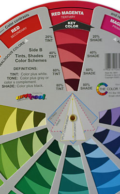 The Color Wheel Company Pocket Color Wheel 5 1/8