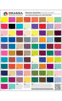 Over Dyeing Fabric Chart