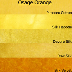 Silk 63% / Wool 37% Fabric - 12.5mm 55 wide